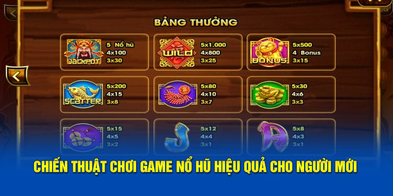 Chiến thuật trải nghiệm tựa game hiệu quả cho tân binh mới